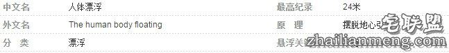 神奇的人体漂浮令人看得目不转睛! 神奇的人体漂浮令人看得目不转睛!