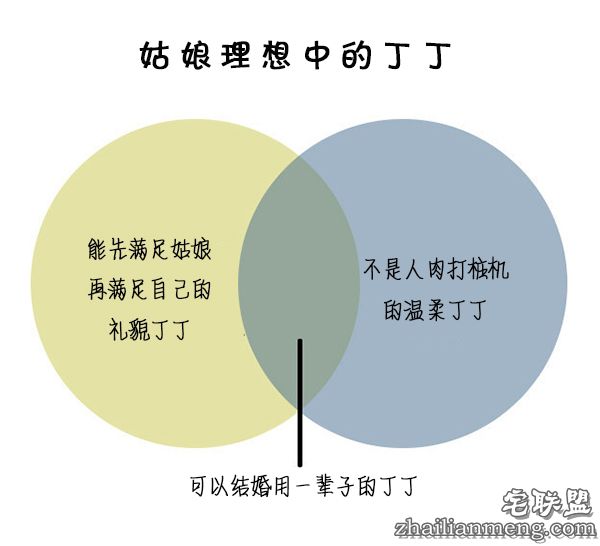 女性思维续集 (5)