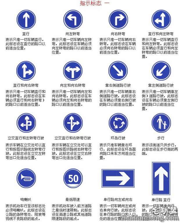 交通警示标志图解 教你快速通过科目一 交通警示标志图解 教你快速通过科目一