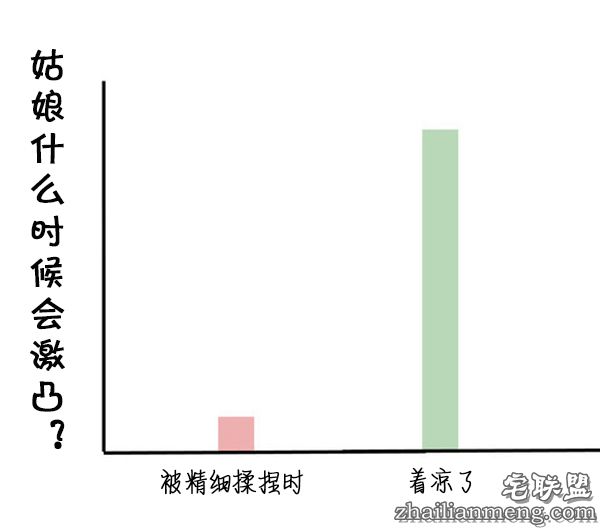 女性思维续集 (14)