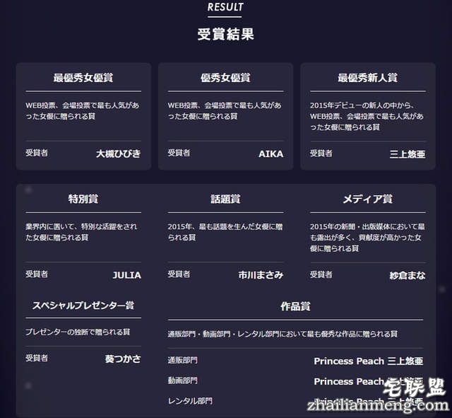 《DMM票选最强AV女优》结果揭晓2016年最性感的那一位 - 图片3 《DMM票选最强AV女优》结果揭晓2016年最性感的那一位