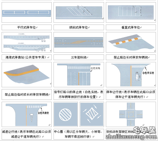 交通警示标志图解 教你快速通过科目一 交通警示标志图解 教你快速通过科目一