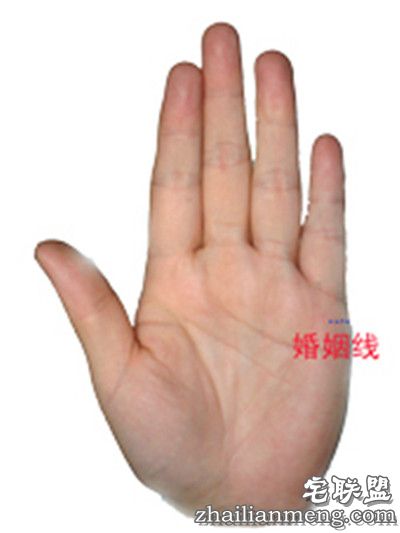 男人看手相算命图解:教你如何看男人手相 男人看手相算命图解:教你如何看男人手相