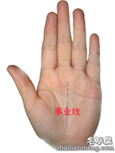 男人看手相算命图解:教你如何看男人手相 男人看手相算命图解:教你如何看男人手相