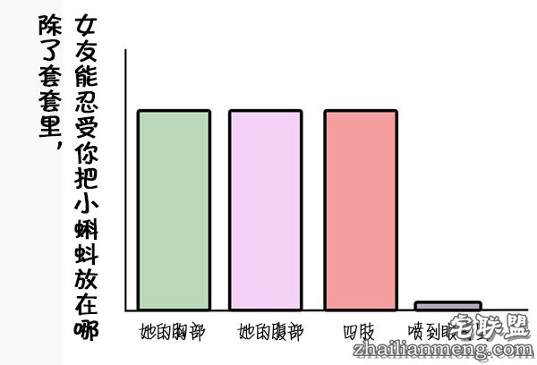 女性思维续集 (2)