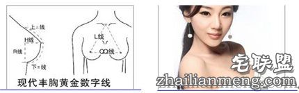 做隆胸手术安全吗?十大禁忌不可不知! 做隆胸手术安全吗?十大禁忌不可不知!