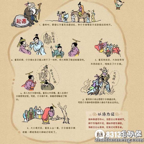 关于清明节的由来与传说 原来是这样来的! 关于清明节的由来与传说 原来是这样来的!