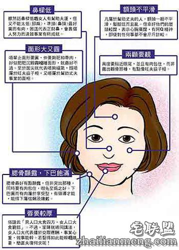 女性旺夫相标准有哪些？让我掐指一算