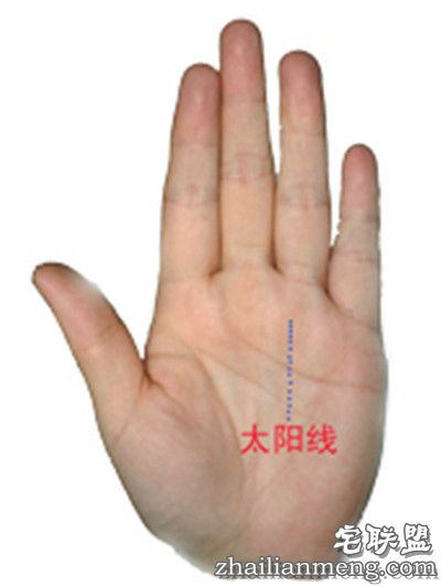 男人看手相算命图解:教你如何看男人手相 男人看手相算命图解:教你如何看男人手相