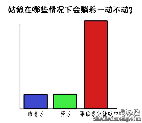 女性思维续集 (11)