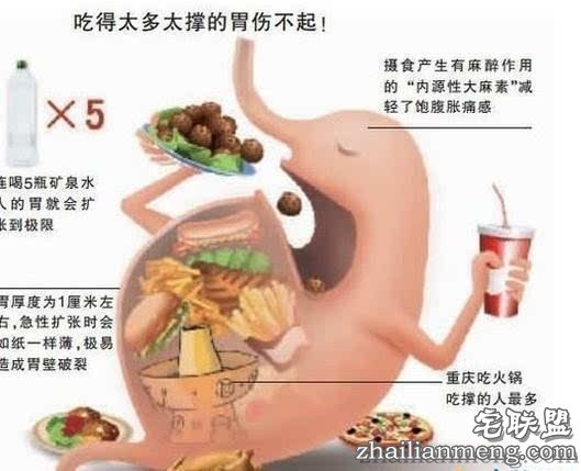 女子大吃大喝胃爆炸险猝死！呵护肠胃的7大注意事项！