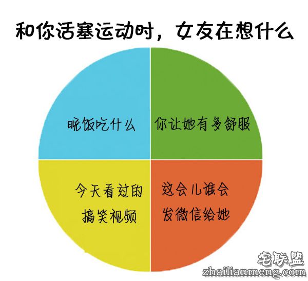 女性思维续集 (10)