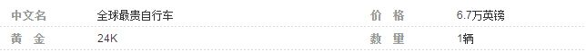 全球最贵自行车6.7万英镑 又一土豪金亮相 全球最贵自行车6.7万英镑 又一土豪金亮相