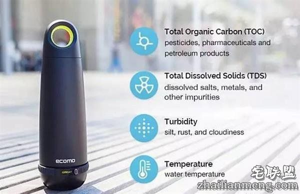 这个中国人为喝口水 2000万造黑科技水杯