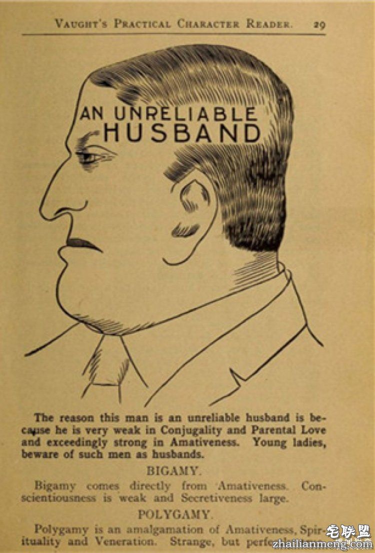 19世纪的女人挑老公要看脑袋的形状