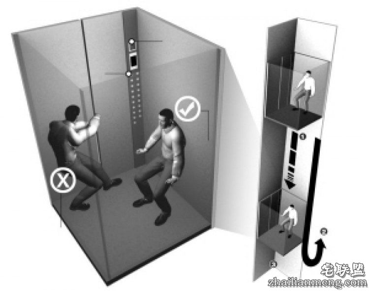 【真相帝】你所知道的电梯自救知识,可能都是错的!