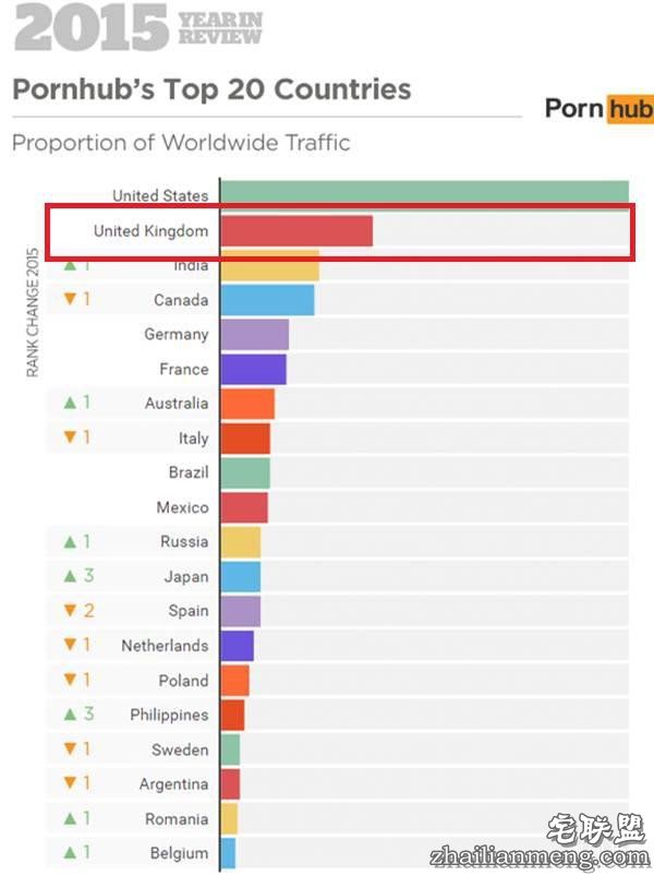 为了拯救欲火焚身的青少年,英国警方也是拼了…