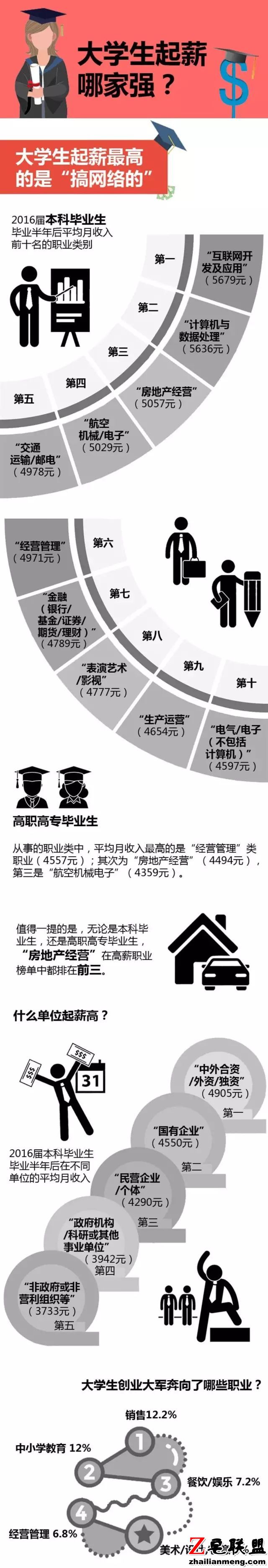 106e8829fdc3027e39fc77e110205485