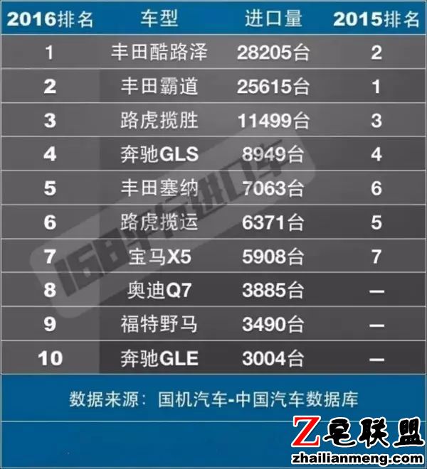 8869556f832f74c848b4b0798723573f