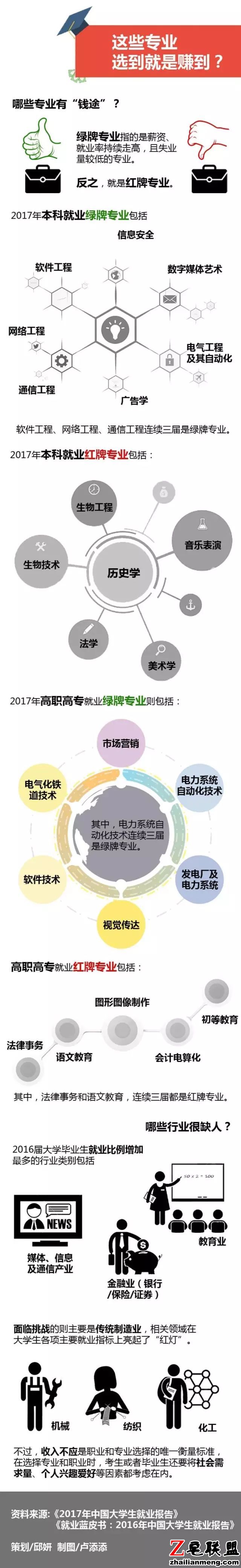 a1e919aaab7ffd9a3b48bf251966e404